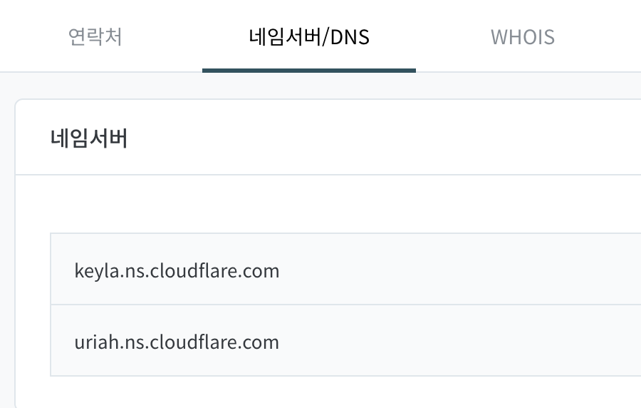 Cloudflare 네임서버